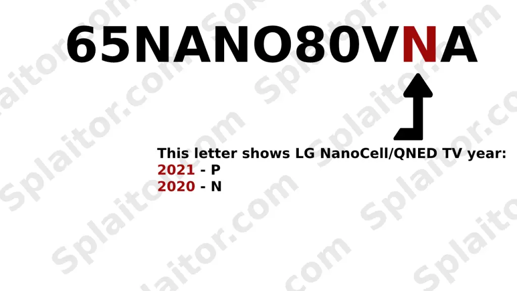 Van welk jaar is uw LG NanoCell/QNED TV?